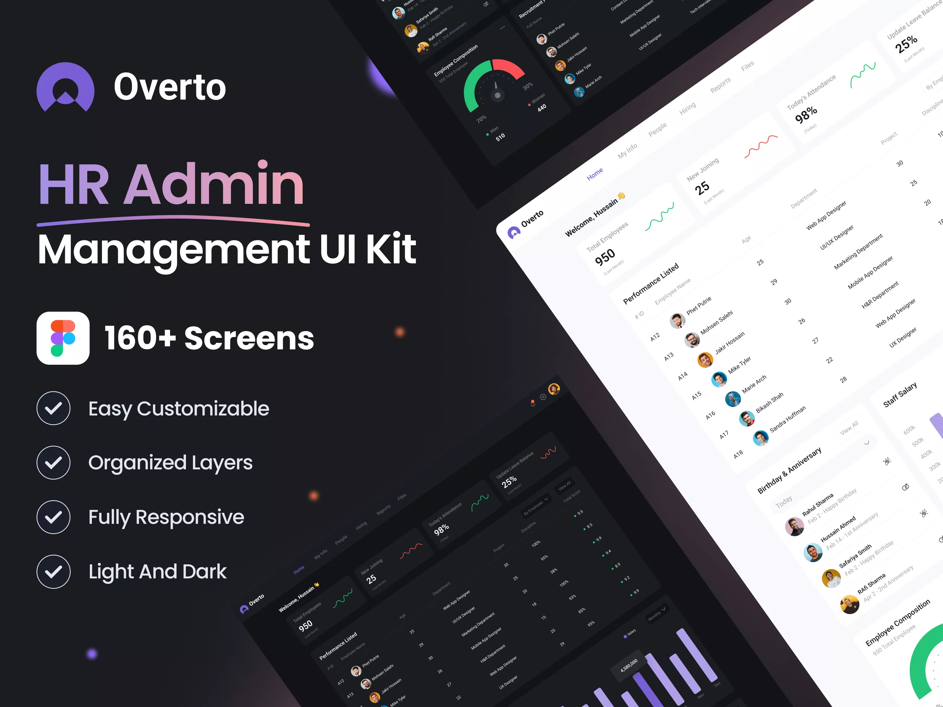 HR Admin Management UI Kit